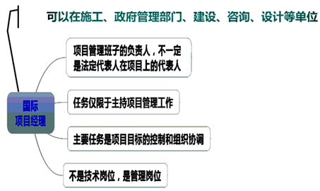 一級建造師考試知識(shí)點(diǎn)：施工企業(yè)項(xiàng)目經(jīng)理的工作性質(zhì)、任務(wù)和責(zé)任