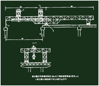 二級(jí)建造師考試公路知識(shí)點(diǎn)：橋梁隧道機(jī)械的性能、生產(chǎn)能力及適用條件