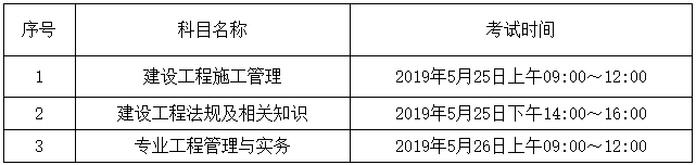 海南2019年二級建造師報名時間公布