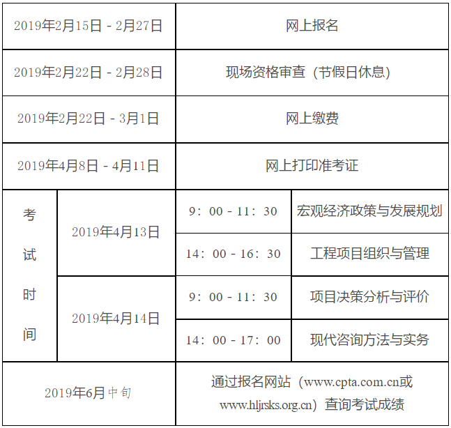 2019年黑龍江七臺河咨詢工程師報(bào)名時(shí)間公布