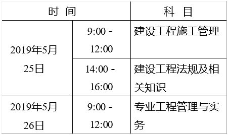 廣西2019年二級建造師報名時間公布