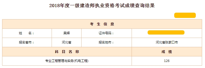 2018年一級(jí)建造師機(jī)電實(shí)務(wù)最高分