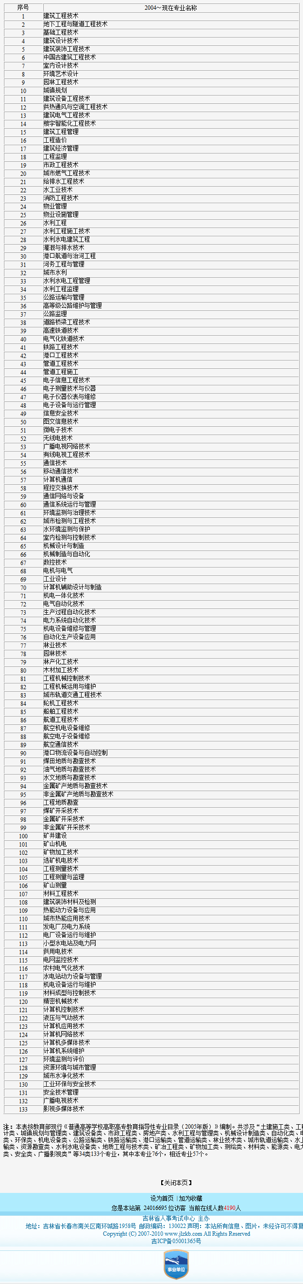 吉林2019年度二級建造師執(zhí)業(yè)資格考試考務(wù)工作的通知