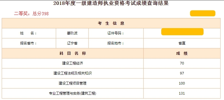 高分學員經(jīng)驗分享