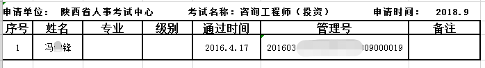 陜西省咨詢工程師2018年9月份補辦（更換）資格證書發(fā)放通知