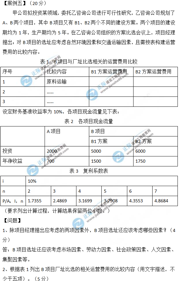 2019咨詢工程師試題答案