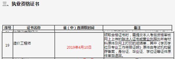 2018年吉林省直一級(jí)注冊消防工程師考試合格證領(lǐng)取時(shí)間