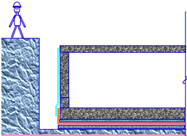 二級(jí)建造師建筑工程第七講防水與保溫工程施工技術(shù)：地下防水工程