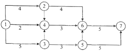 監(jiān)理工程師試題