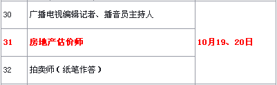 2019年貴州房地產(chǎn)估價(jià)師考試時(shí)間