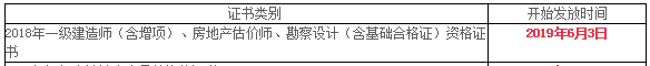 2018年綿陽一級建造師合格證書領(lǐng)取時間6月3日起