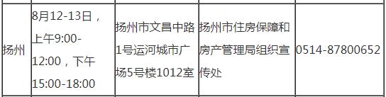 揚(yáng)州2019年房地產(chǎn)估價(jià)師考試審核時(shí)間地點(diǎn)及咨詢(xún)電話