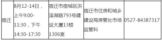 宿遷2019年房地產(chǎn)估價(jià)師考試審核時(shí)間地點(diǎn)及咨詢電話