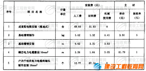 hspace=0