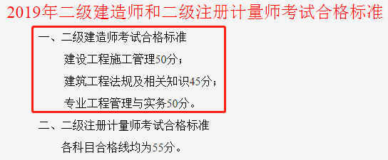 吉林二建合格標準544225