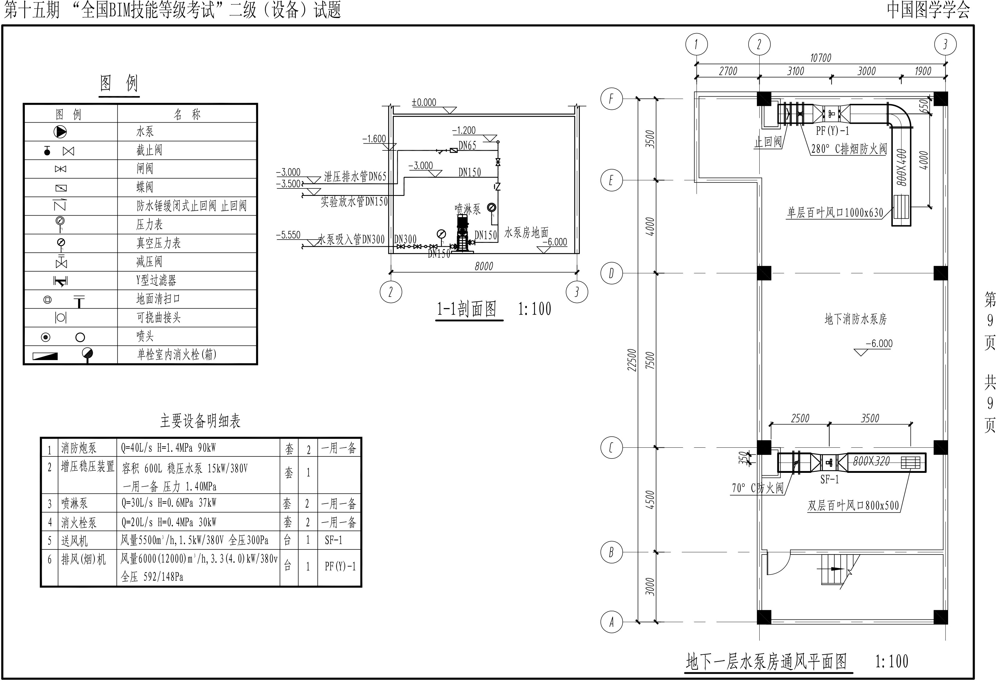 第十五期BIM二級設(shè)備-9