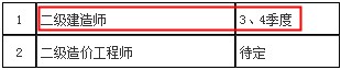 貴州二級建造師考試時(shí)間