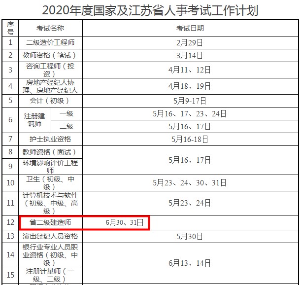 江蘇二級建造師考試時間