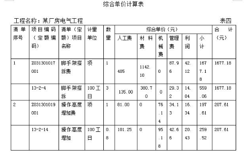 2019年浙江二級造價工程師試題《安裝工程》主觀題