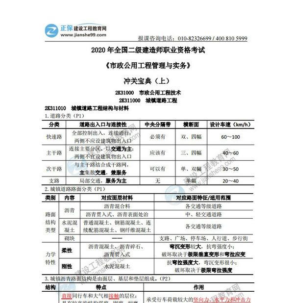 2020年二級建造師《市政公用工程管理與實(shí)務(wù)》沖關(guān)寶典（上）