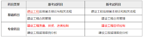 搜狗截圖19年12月23日1054_2