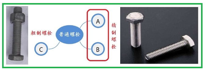 普通螺栓