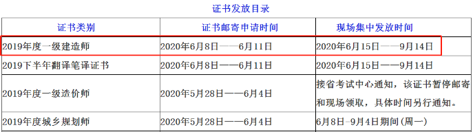 四川自貢一級建造師證書領(lǐng)取