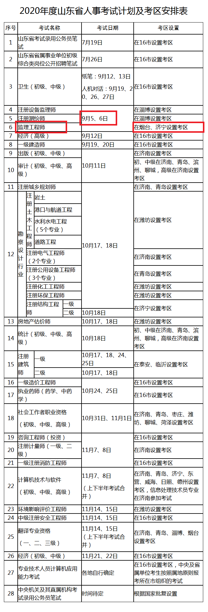 QQ截圖20200616151043