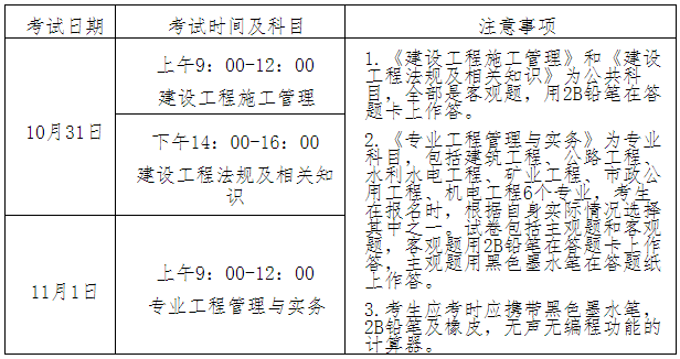 寧夏2020年二級(jí)建造師考試時(shí)間