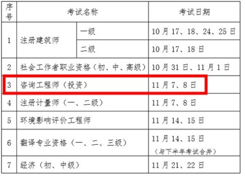 咨詢(xún)考試時(shí)間