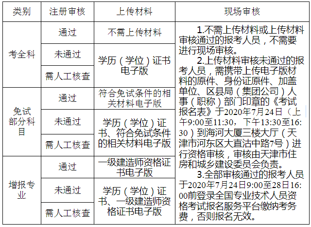 搜狗截圖20年07月10日1612_2