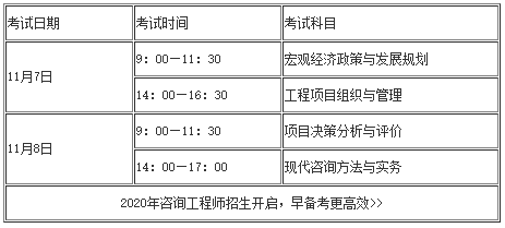 2020年咨詢工程師考試安排