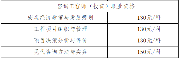 2020年新疆咨詢工程師交費(fèi)標(biāo)準(zhǔn)