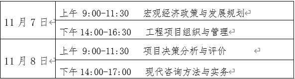 2020年寧夏咨詢工程師（投資）職業(yè)資格考試工作的通知