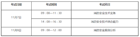 考試時間及科目設置