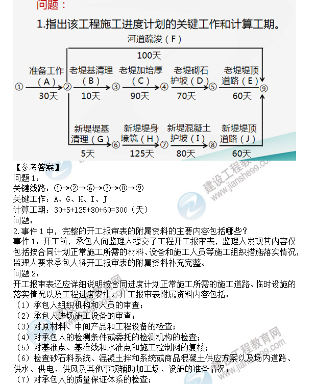 監(jiān)理試題