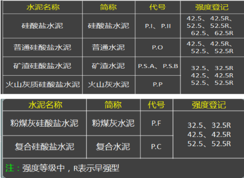 2015年一級(jí)建造師《建筑工程》試題及參考答案解析免費(fèi)下載