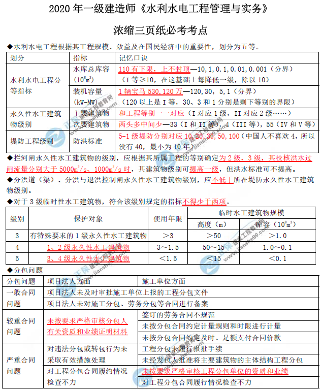 考前三頁紙