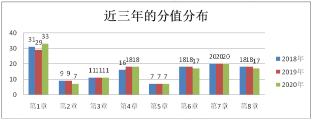 微信截圖_20200922182818