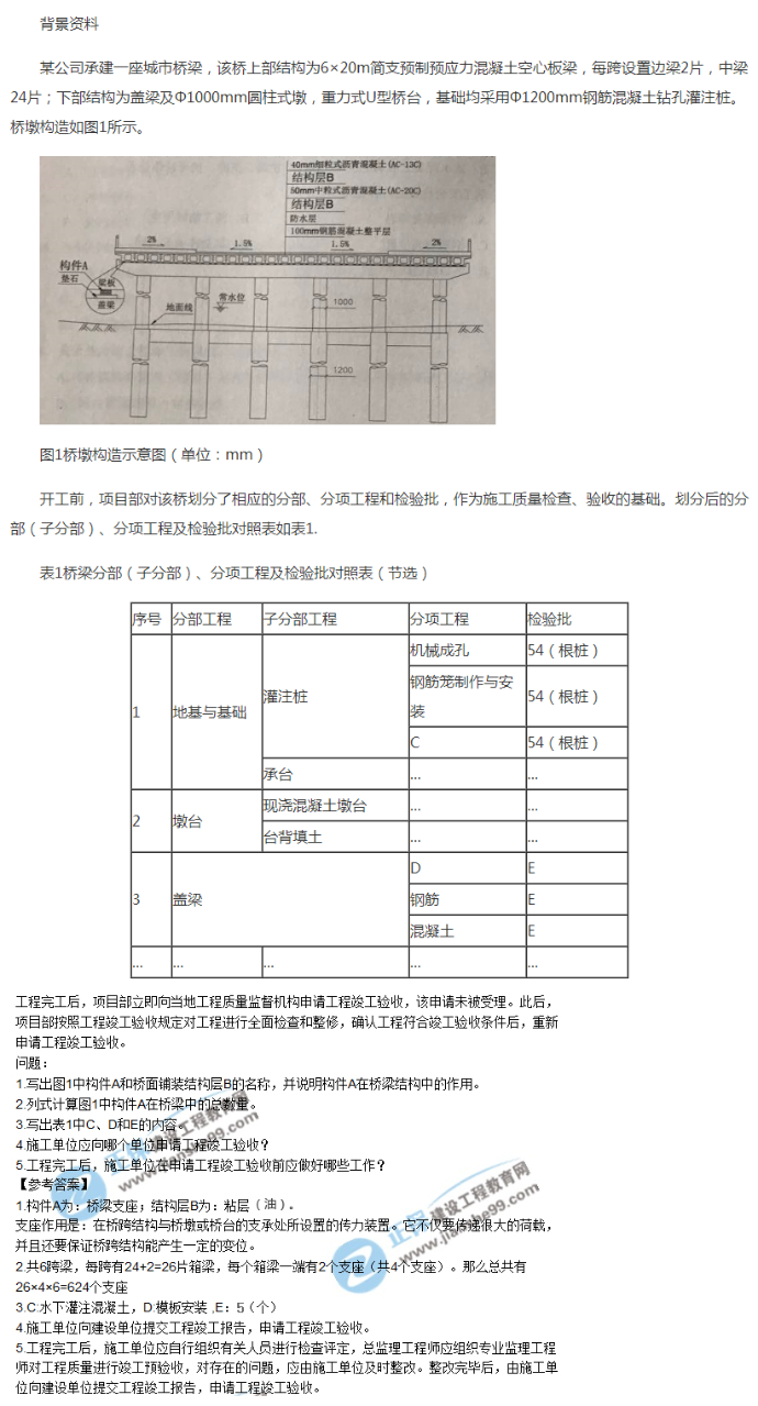 二建市政試題案例1