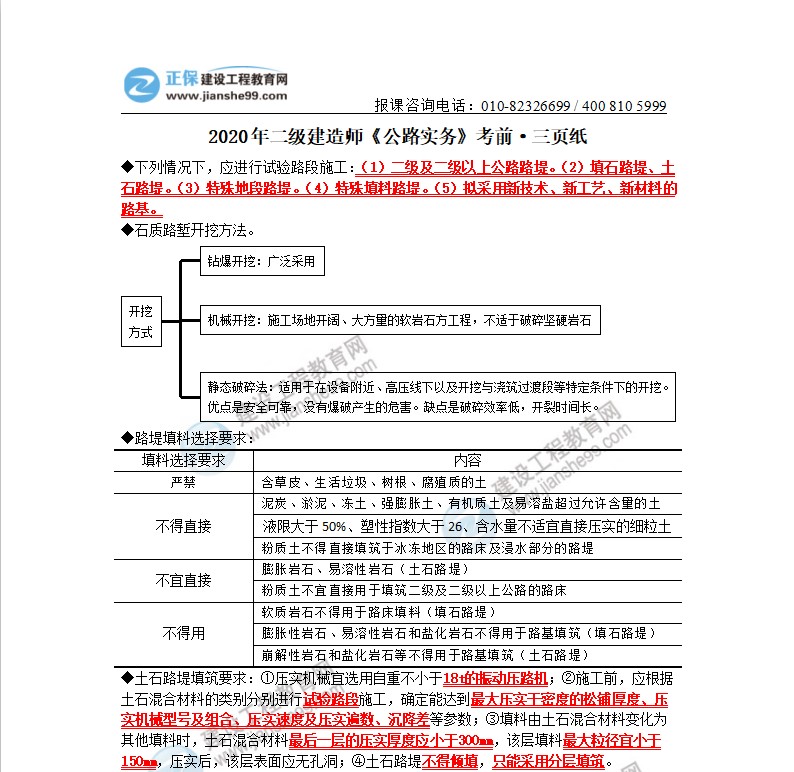 2020年二級建造師公路實務考前三頁紙（體驗版）