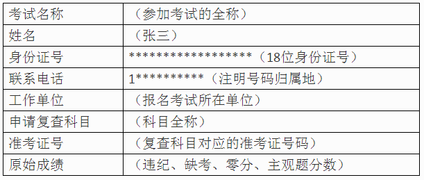 申請(qǐng)表