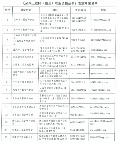 證書(shū)發(fā)放1