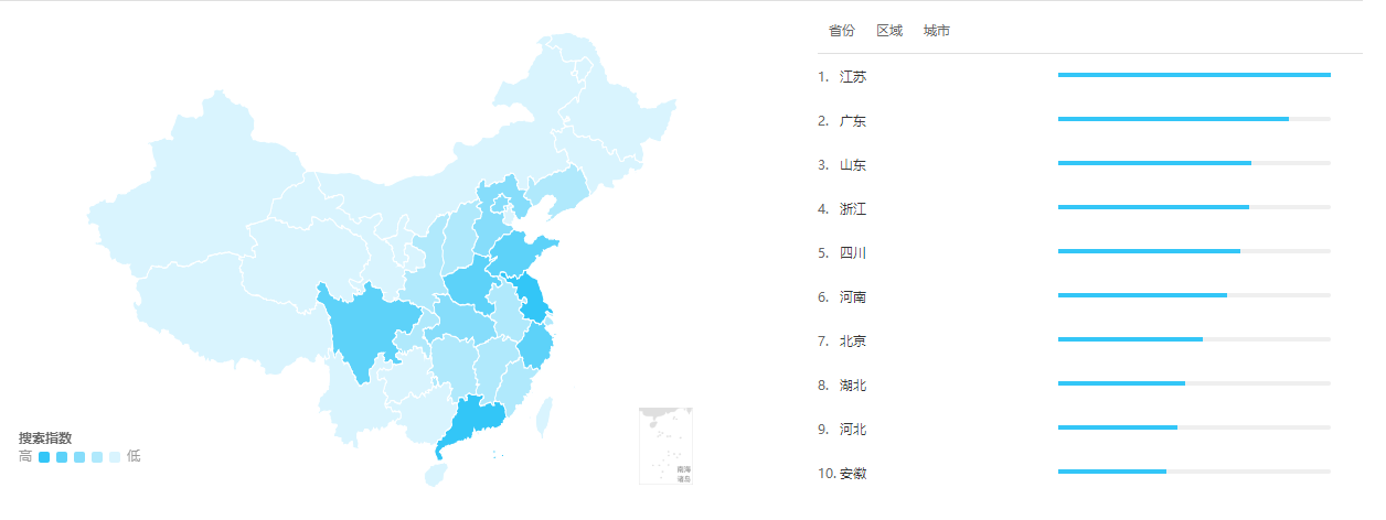 一級建造師各省報考人數