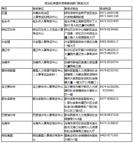 內(nèi)蒙古一建