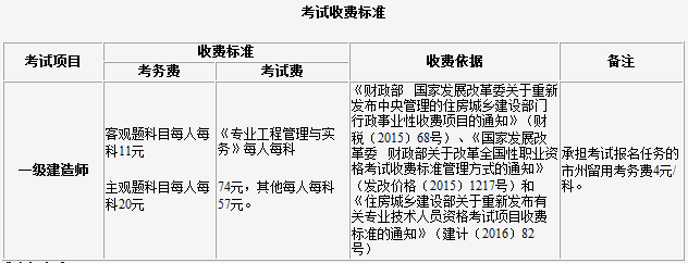 一建吉林繳費時間