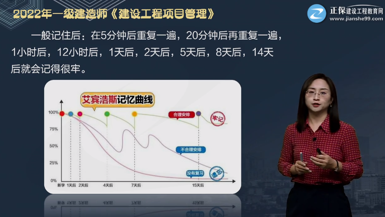 一級(jí)建造師記憶方法