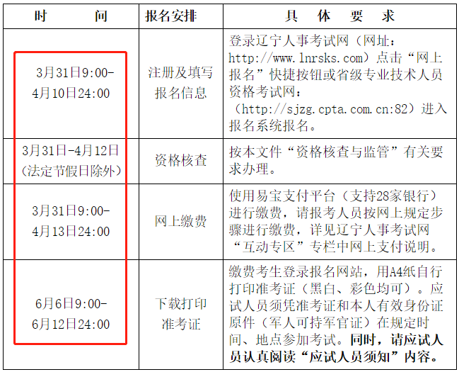 二級建造師報(bào)名