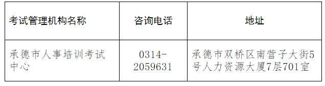 承德市人事培訓(xùn)考試中心
