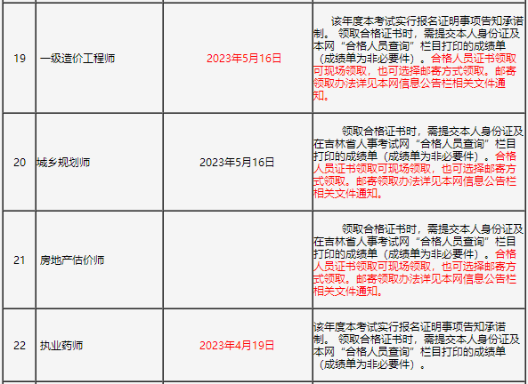 一造證書